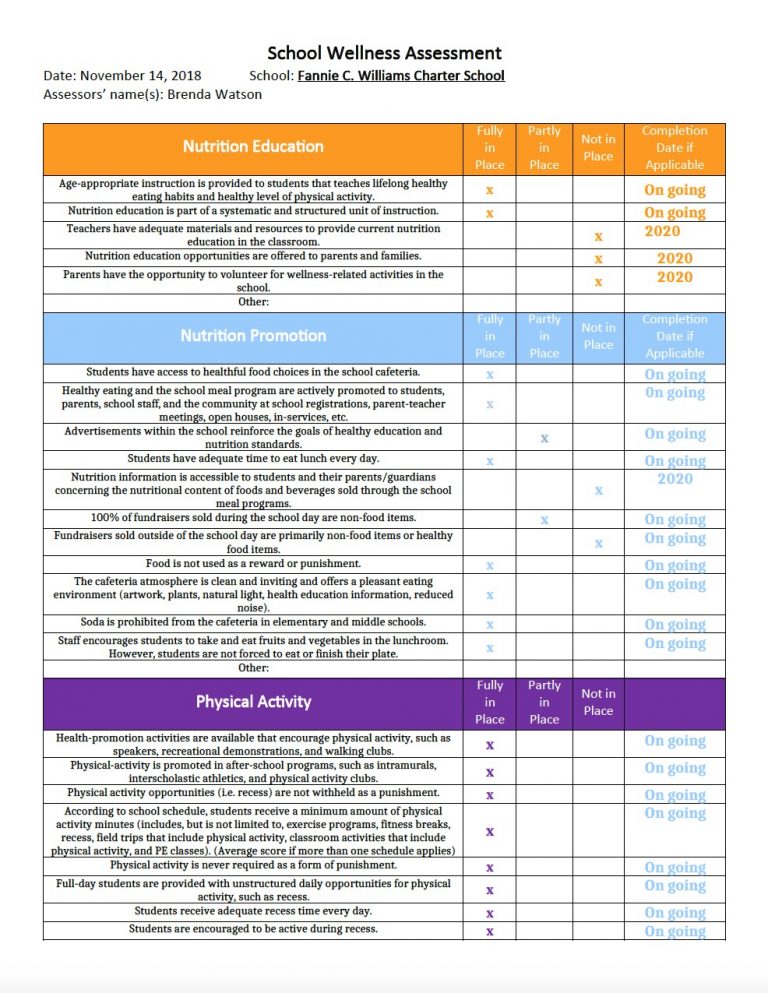 Wellness Assessment Tool